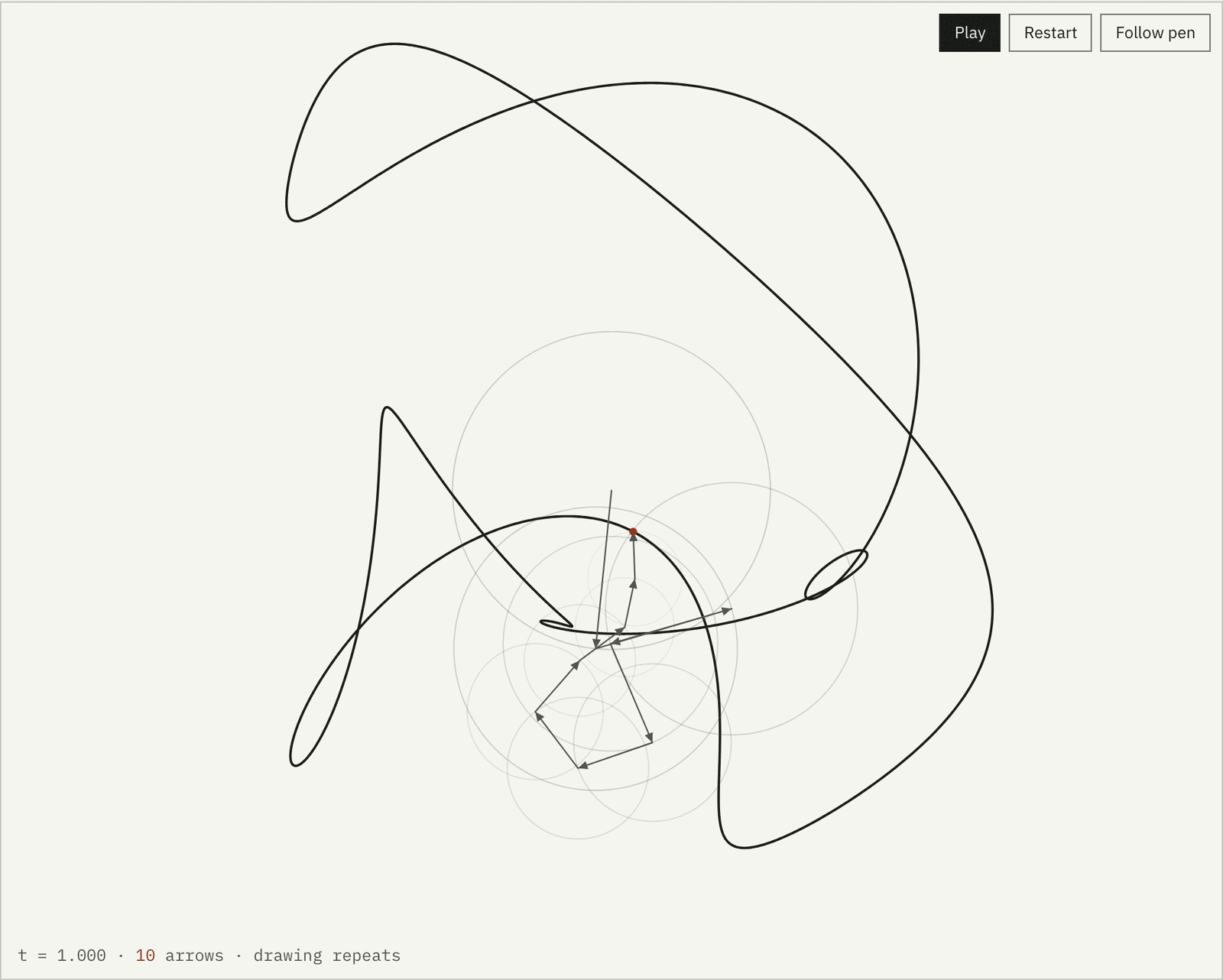 The finished drawing with only 10 arrows: a few large smooth loops that suggest the outline of a head and hair, with no facial detail.