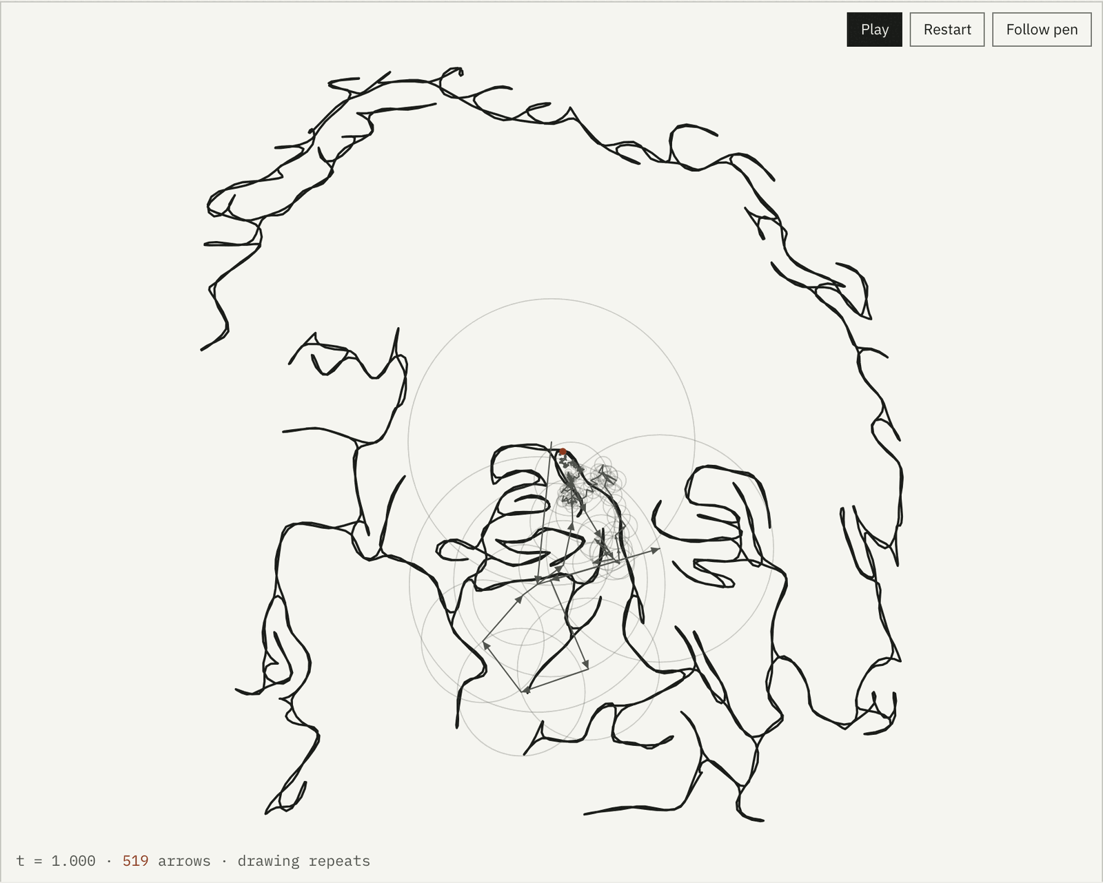 The finished continuous-line Einstein drawing with no jumps: hair, brow, eyes, nose and moustache in one unbroken ink line.
