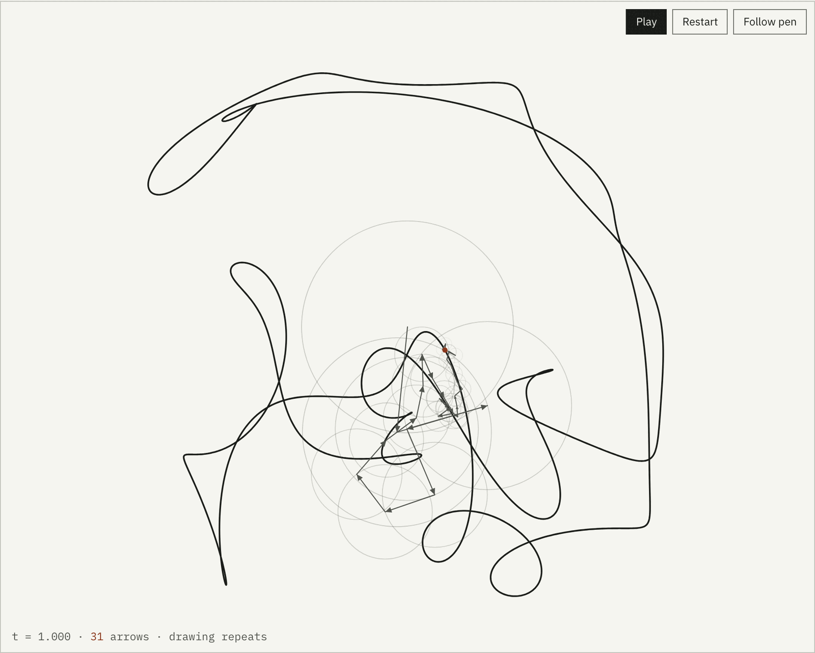 The finished drawing with 31 arrows: smooth looping curves that follow the hair, brow and nose but round off every corner.